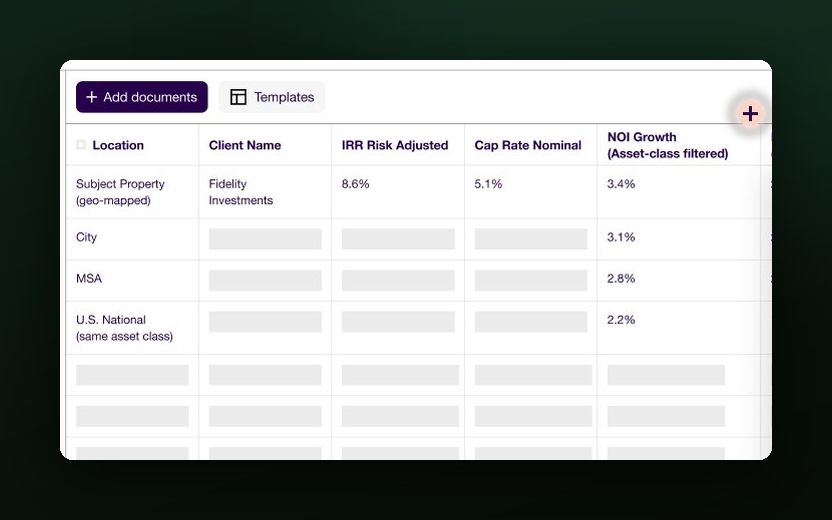 Proprietary Memory spreadsheet showing subject property and market benchmark rows